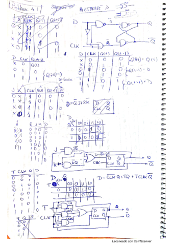 Ejercicios-Digital-Tema-4.pdf