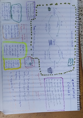 Fisica-y-quimica-cambios-de-estado.pdf