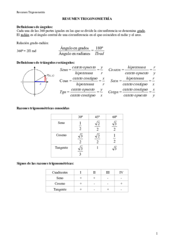 Resumentrigonometria.pdf