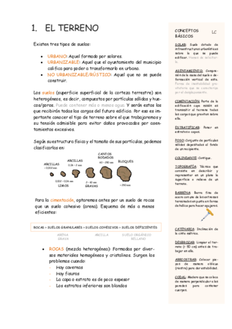 1-El terreno (resumen).pdf