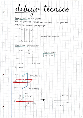 Dibujo-Tecnico.pdf