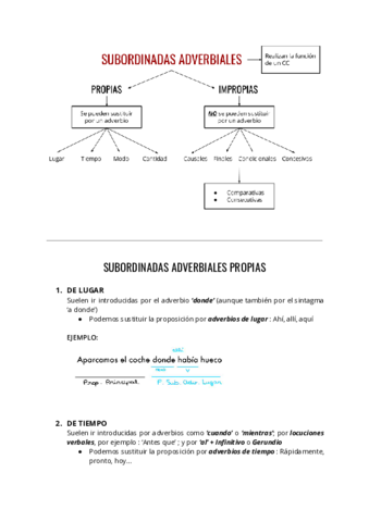 Lucia-Alconchel-Vazquez-SUBORDINADAS-ADVERBIALES.pdf