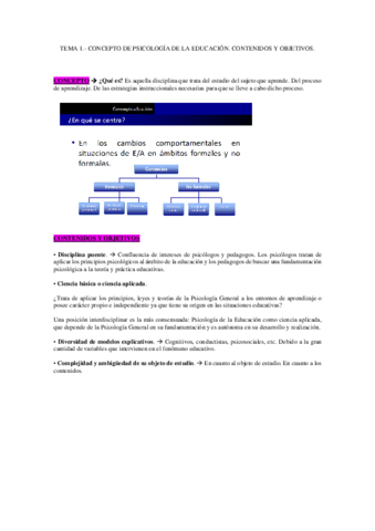 PSICOLOGIA-DE-LA-EDUCACION.pdf