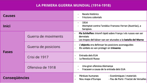 Activitats-finals.pdf