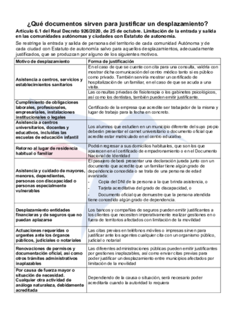 justificacion-desplazamientos.pdf