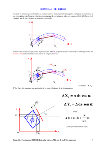 TEMA A3(Bresse Pot. Interno Metodo Deformaciones.pdf