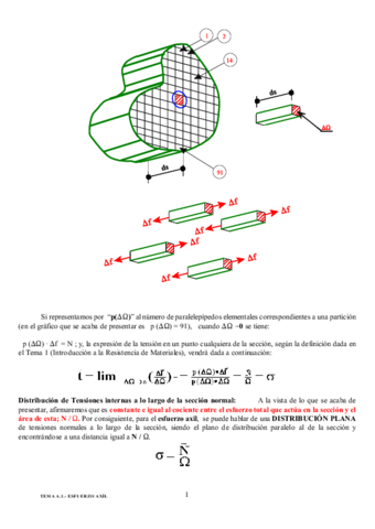 TEMA A.1(Esf. Axil)-Bueno.pdf