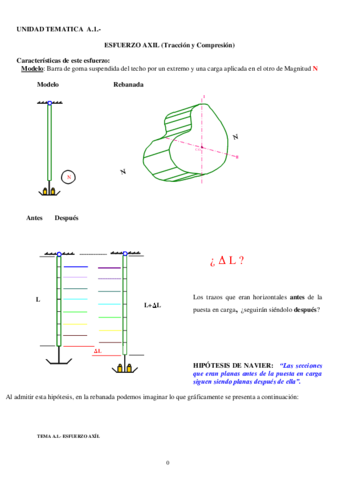 TEMA A.1_Esf. Axil-0.pdf