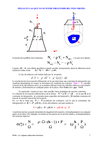 TEMA A.2 (Aplicaciones...).pdf