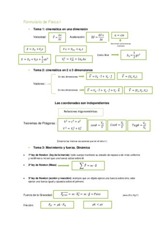 Formulario-de-Fisica-I.pdf