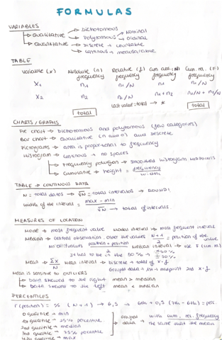 Formulas-.pdf