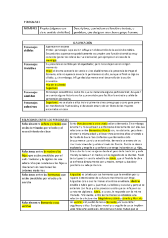 personajes-Bernarda-Alba.pdf