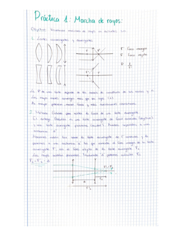 Practicas-Optica-1-6.pdf
