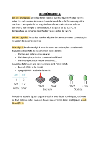 Electronica-digital.pdf