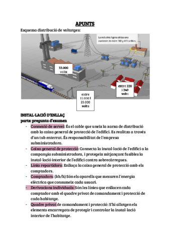 Apunts-installacions.pdf