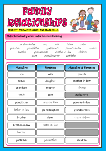 MORANTE-ANDREA-FAMILY-RELATIONSHIPSS-VOCABULARY.pdf