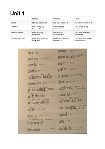 Unit-1-Making-Contact.pdf