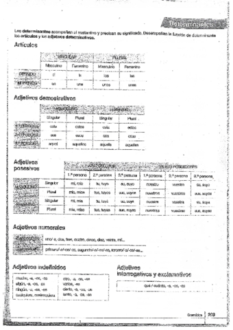 Determinantes.pdf