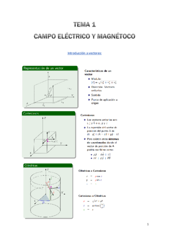 Apuntes-FFT-TEMA-1.pdf