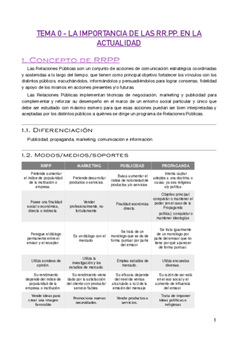 Apuntes-RRPP-2021.pdf