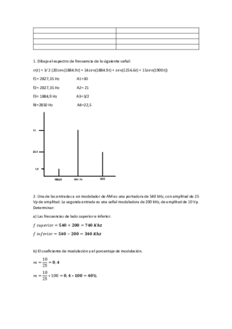 Exercicis-3.pdf