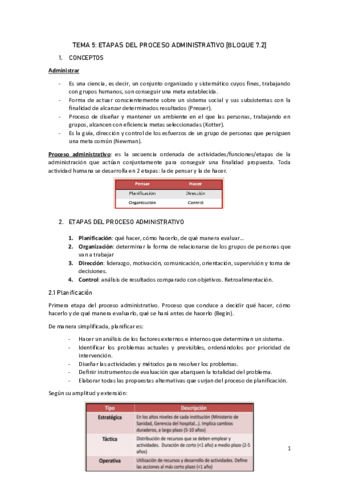 Gestion-Tema-5-Bloque-7.pdf