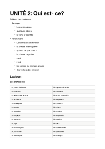 Unite-2-Qui-est-ce.pdf