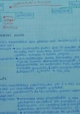 TEMA3-LA-MATERIA-3ESO.pdf