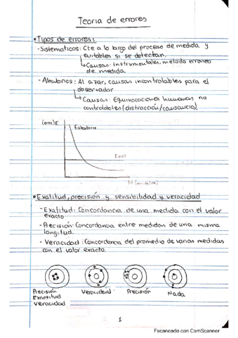 Teoria-de-errores-y-relacion-ejercicios-Fisica-Tema-1-Tema-8-1.pdf
