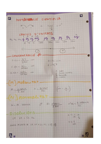 disolucions-op-basiques.pdf