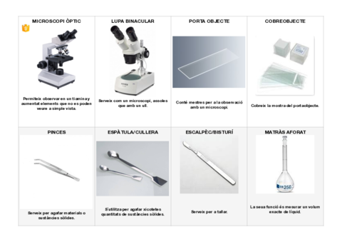 MATERIAL-LABORATORI-BIOLOGIA-.pdf