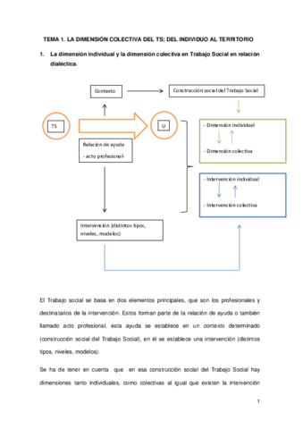 PRIMER-CUATRI-GRUPO-Y-COMUNIDAD.pdf