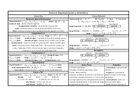 Tabla-Resumen-Tema-4.pdf