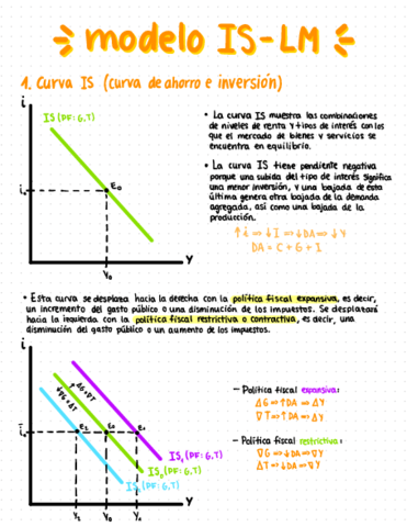 Modelo-IS-LM.pdf