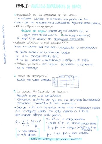 tema-2-datos.pdf
