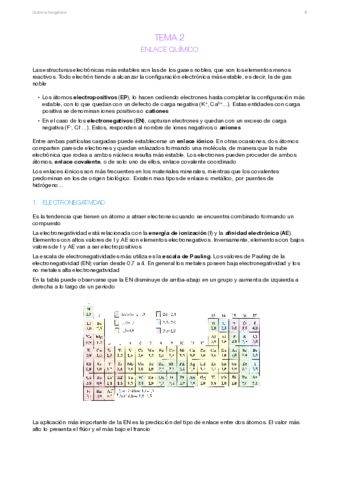 Tema-2-Enlace-Quimico.pdf