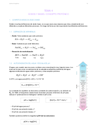 Tema-4-Acidos-y-Bases.pdf