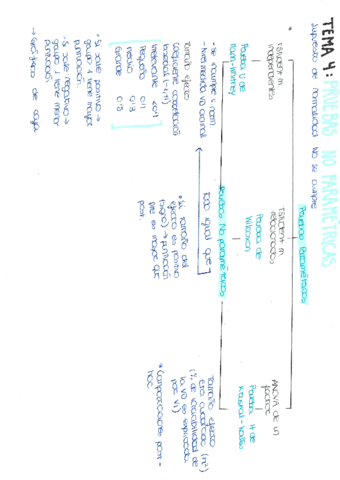 tema-4.pdf