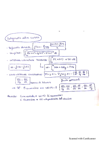 Esquema-Integracion-sobre-curvas.pdf