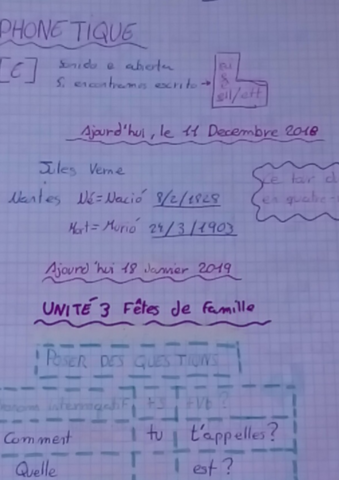 Resumen-tema3-1o-de-la-ESO-frances.pdf