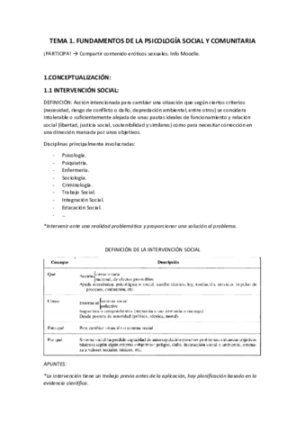 TEMA-1-INTERVENCION-PSICOLOGIA-COMUNITARIA.pdf