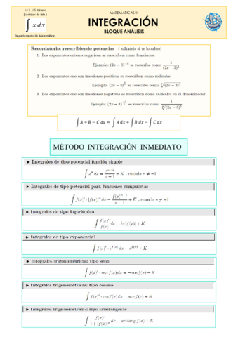 TEMA-INTEGRALES.pdf