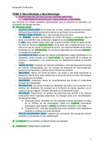 TEMA-2-Neurobiologia-y-Neurofisiologia.pdf