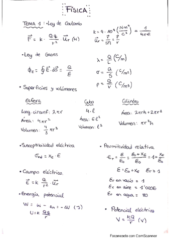 FisicaTemas1y2.pdf