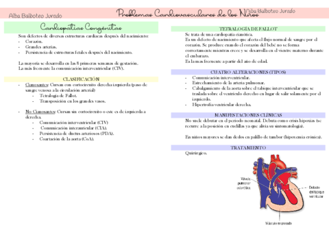 Problemas-cardiovascularessigned.pdf