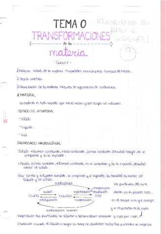 Transformaciones-de-la-materia-4oESO.pdf