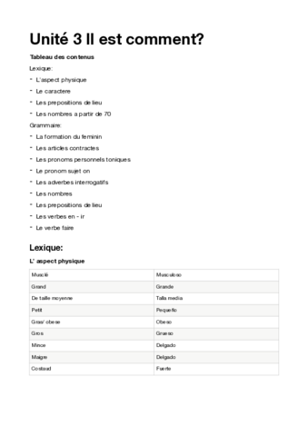 Unite-3-Il-est-comment.pdf