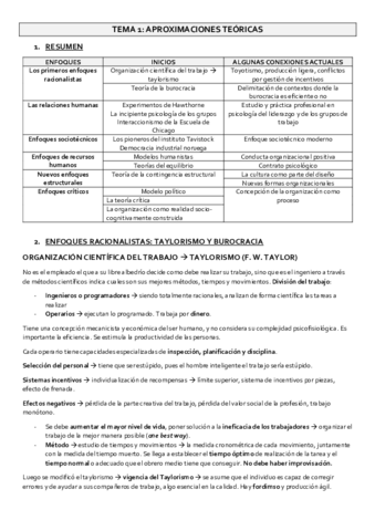 TEMA-1-organizaciones.pdf
