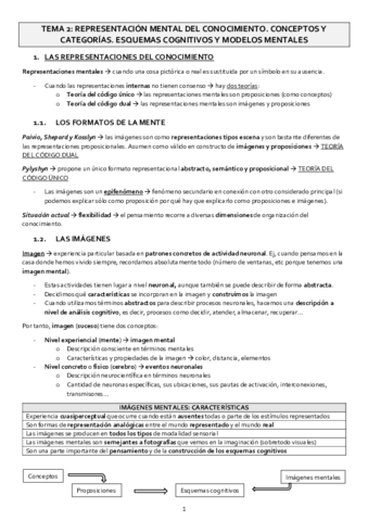 TEMA-2-PENSAMIENTO.pdf