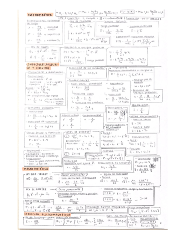 Formulario-electromagnetismo-para-examen.pdf